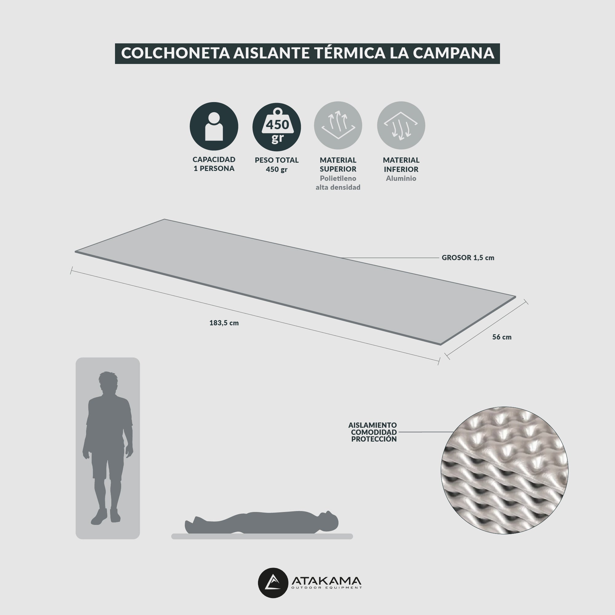 Colchoneta aislante térmica trekking/camping La Campana