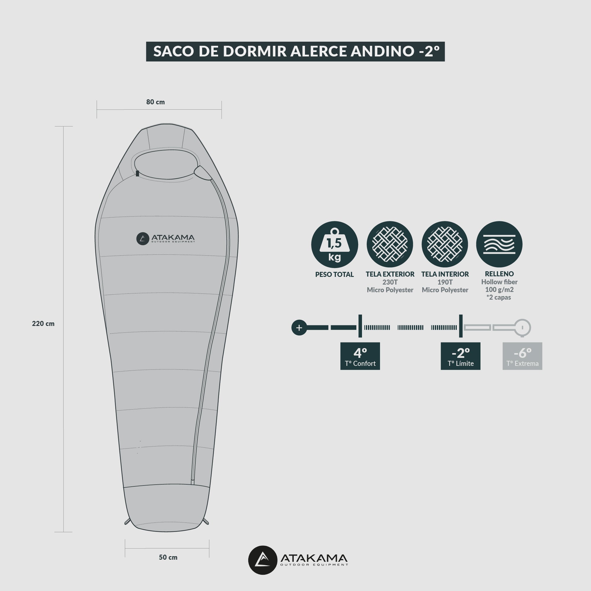 Saco de dormir Alerce Andino -2°