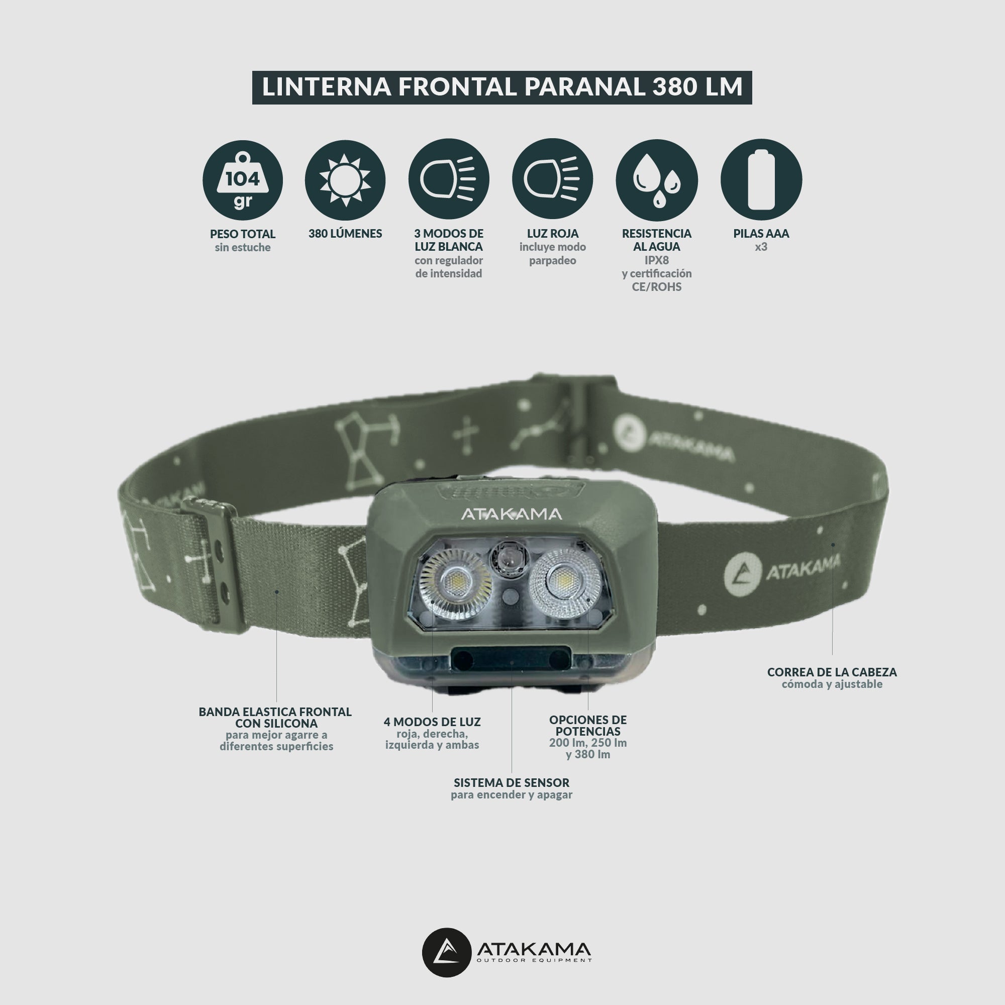Linterna Frontal Paranal 380 lm