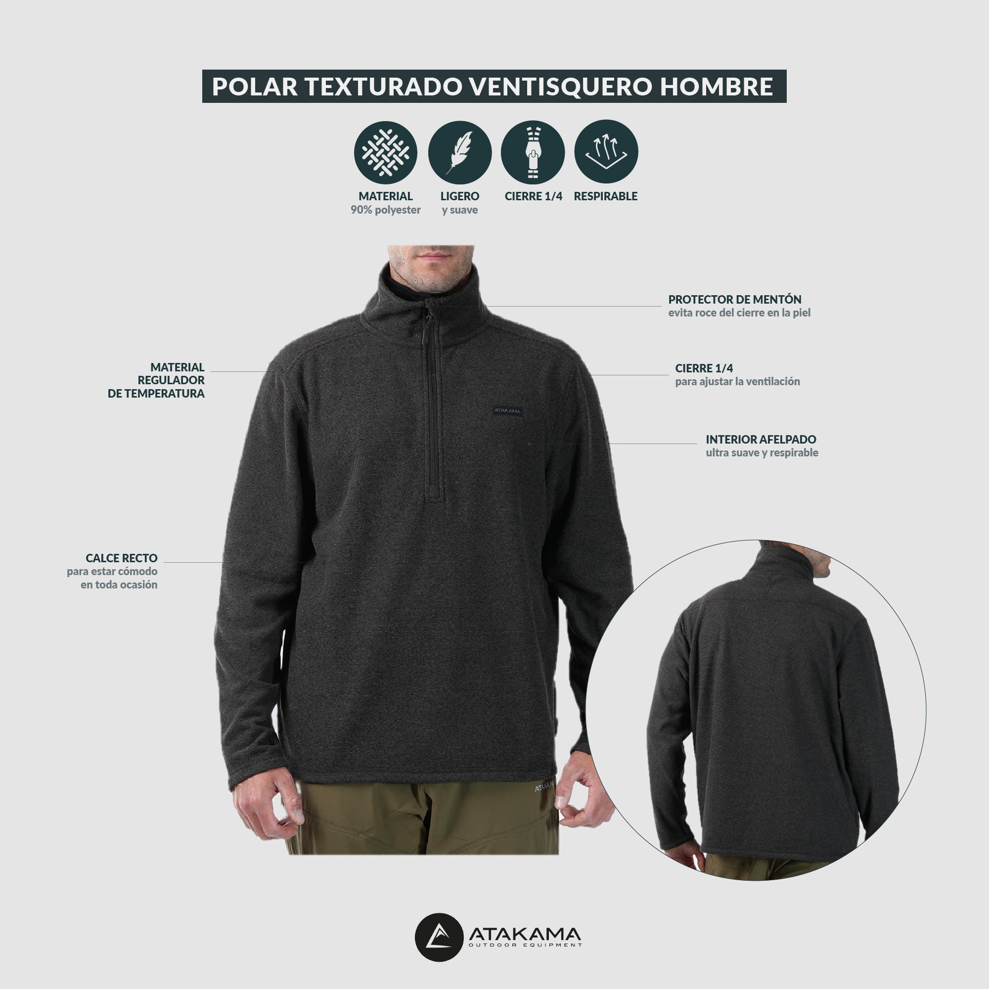 Polar Texturado Hombre Ventisquero Gris