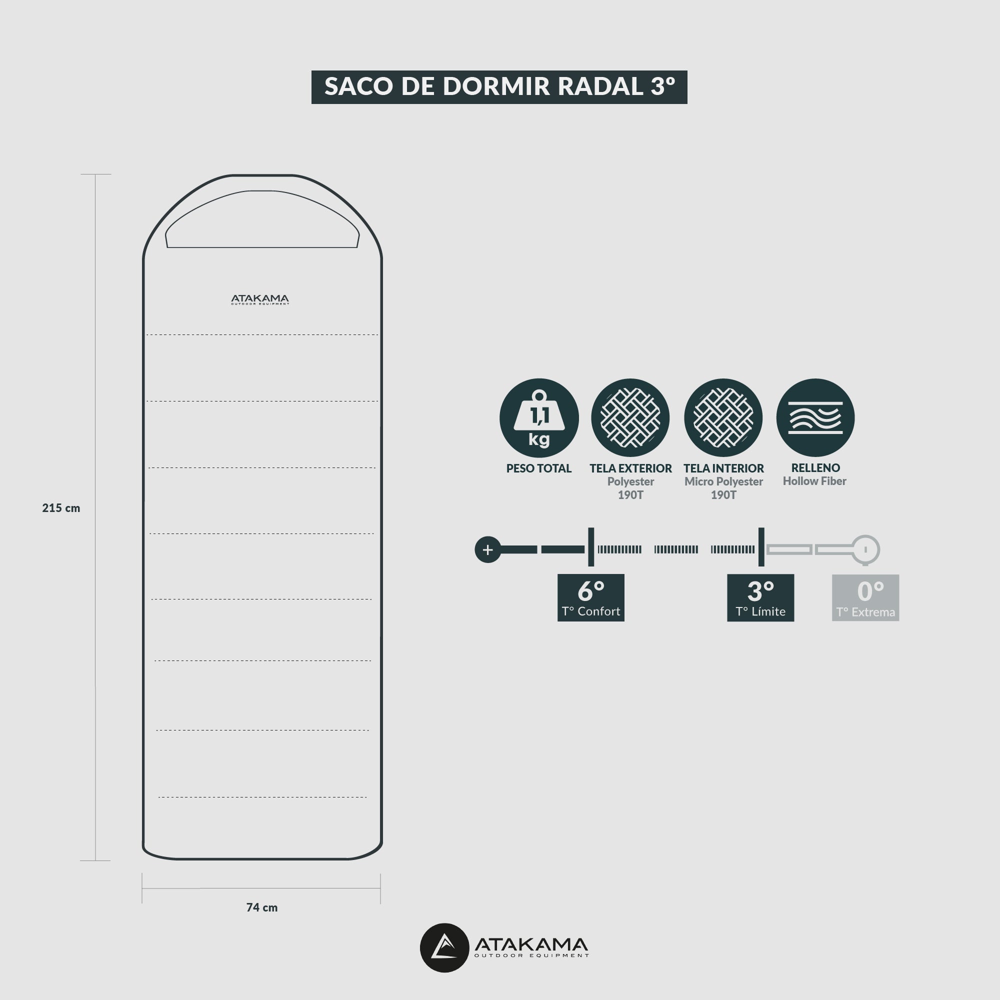 Saco de dormir Radal 3°