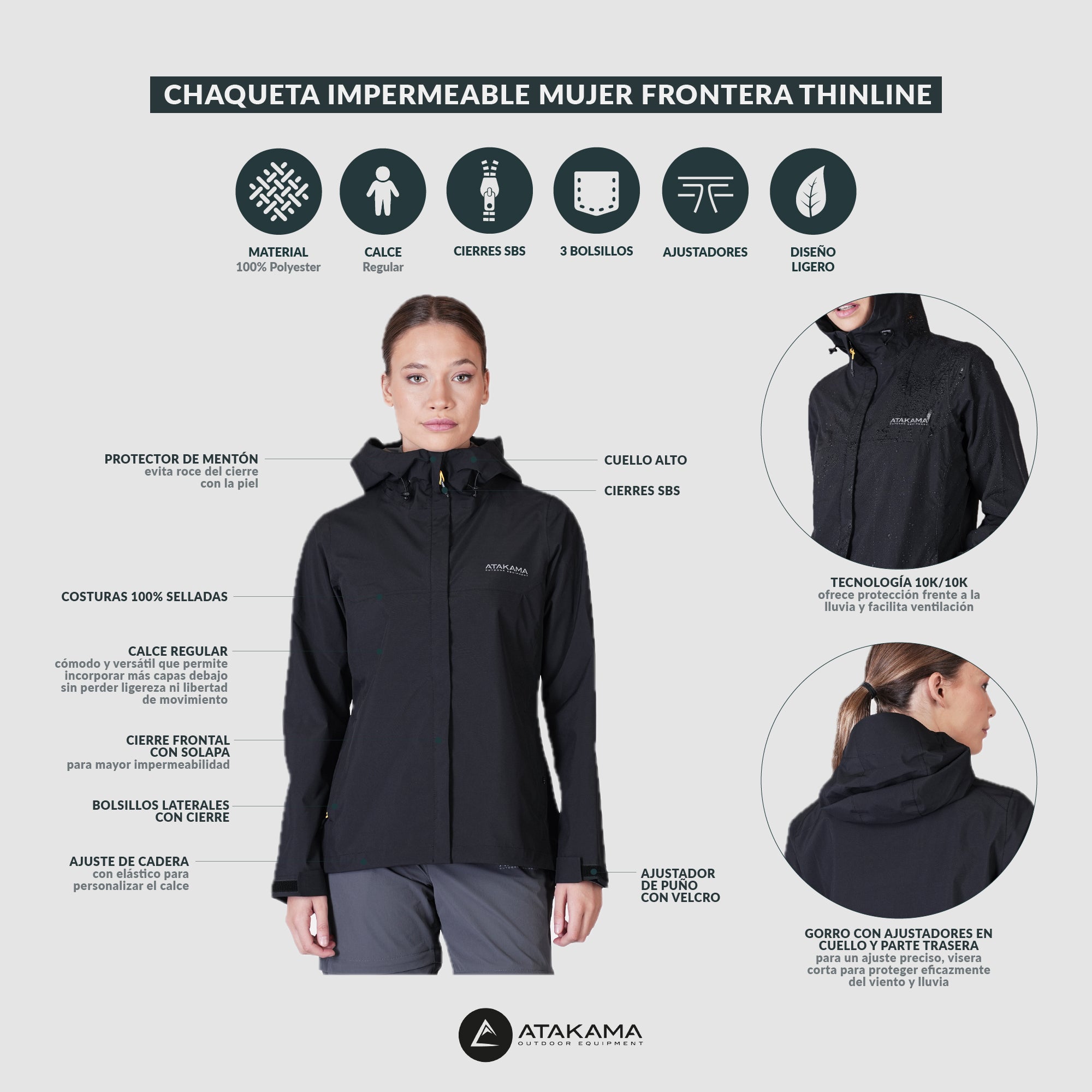 Chaqueta Cortaviento Impermeable Mujer Frontera Thinline
