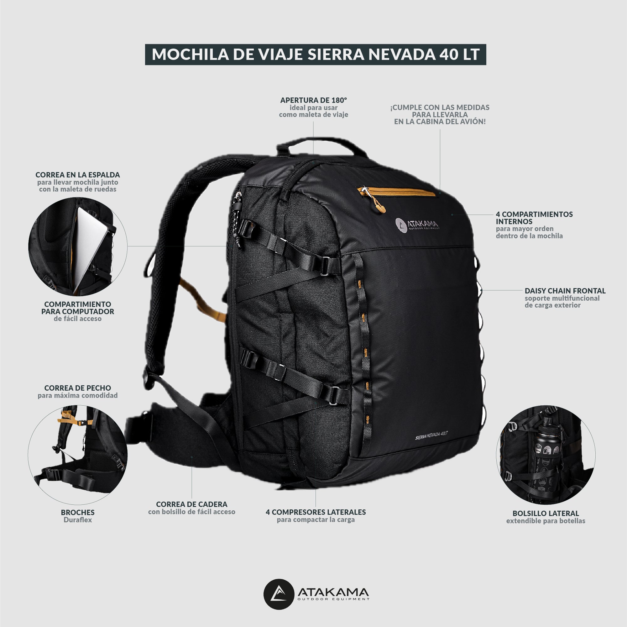 Mochila de Viaje Sierra Nevada 40 lt