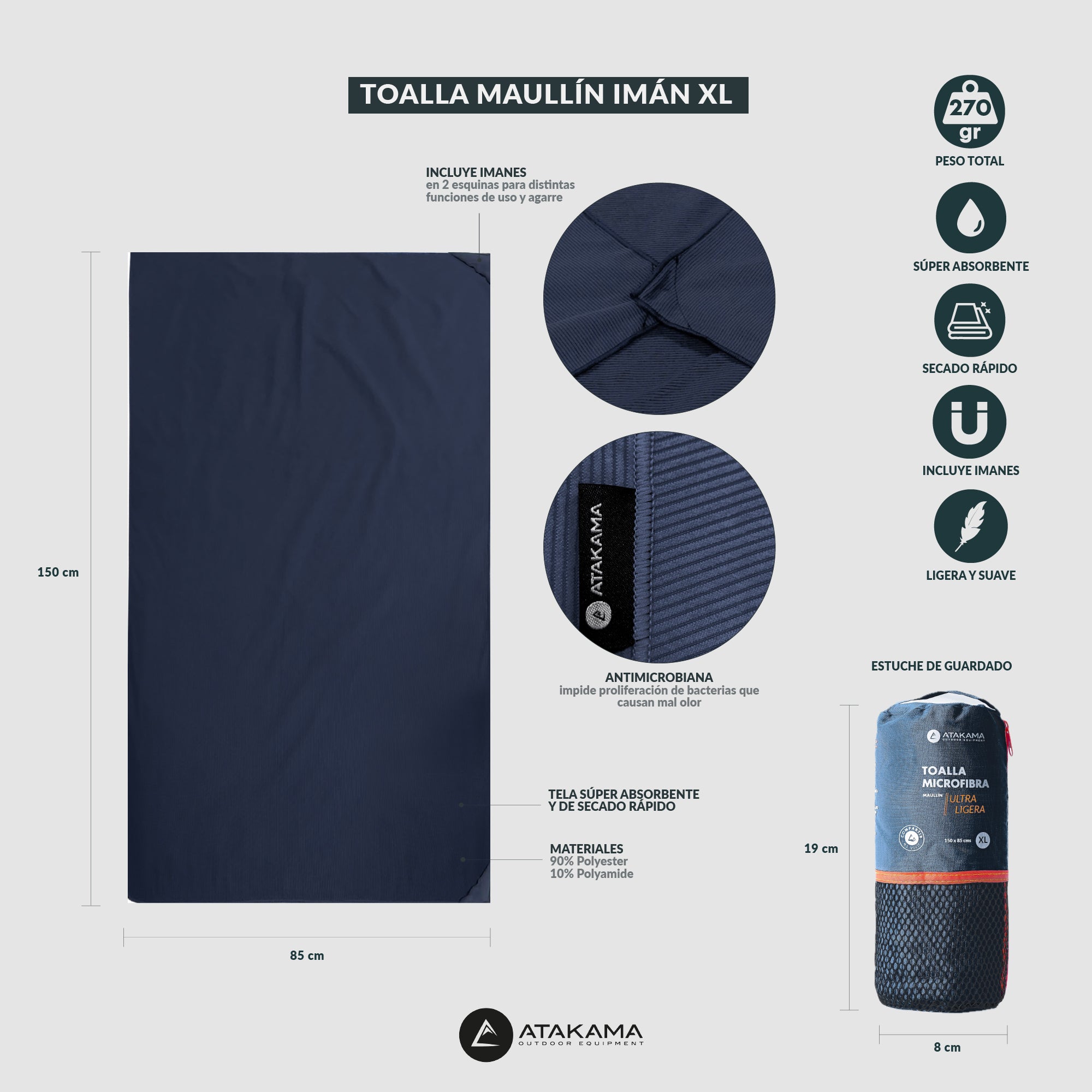 Toalla Microfibra Maullín XL con Imán Azul Marino