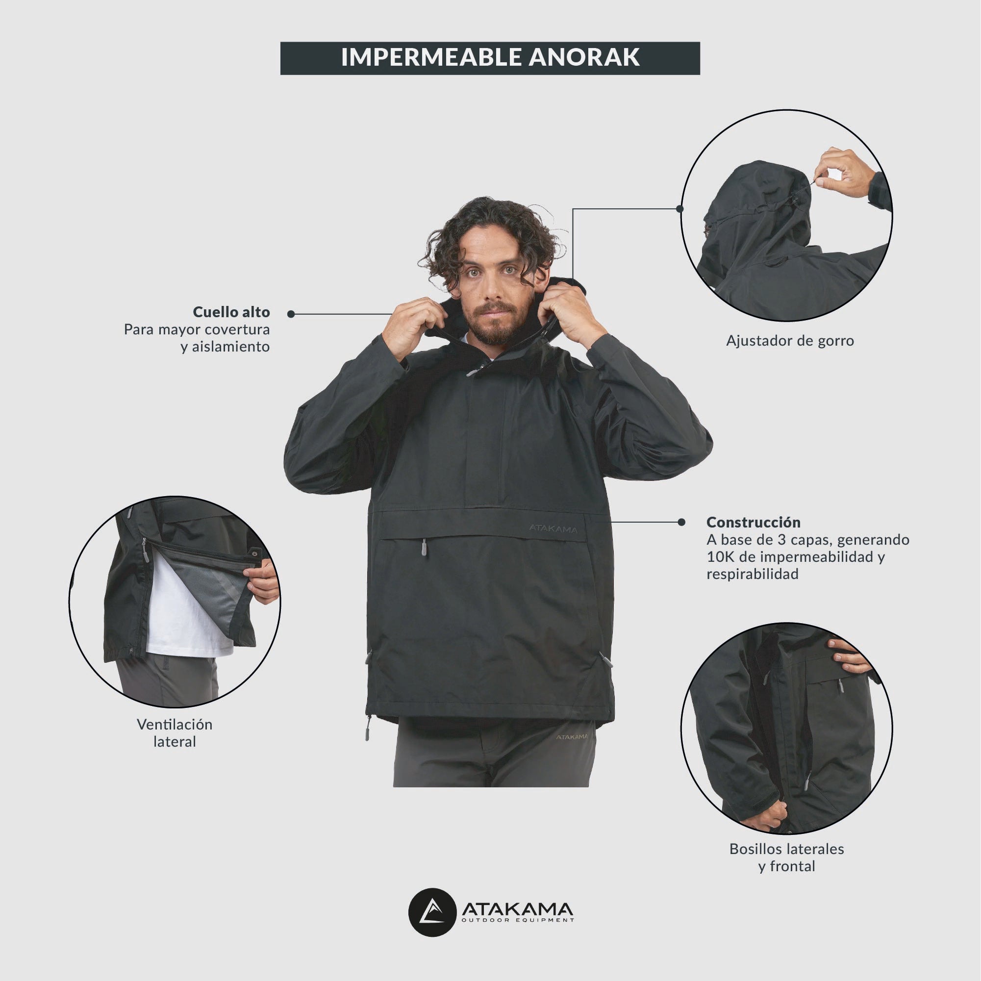 Chaqueta Impermeable hombre anorak Frontera