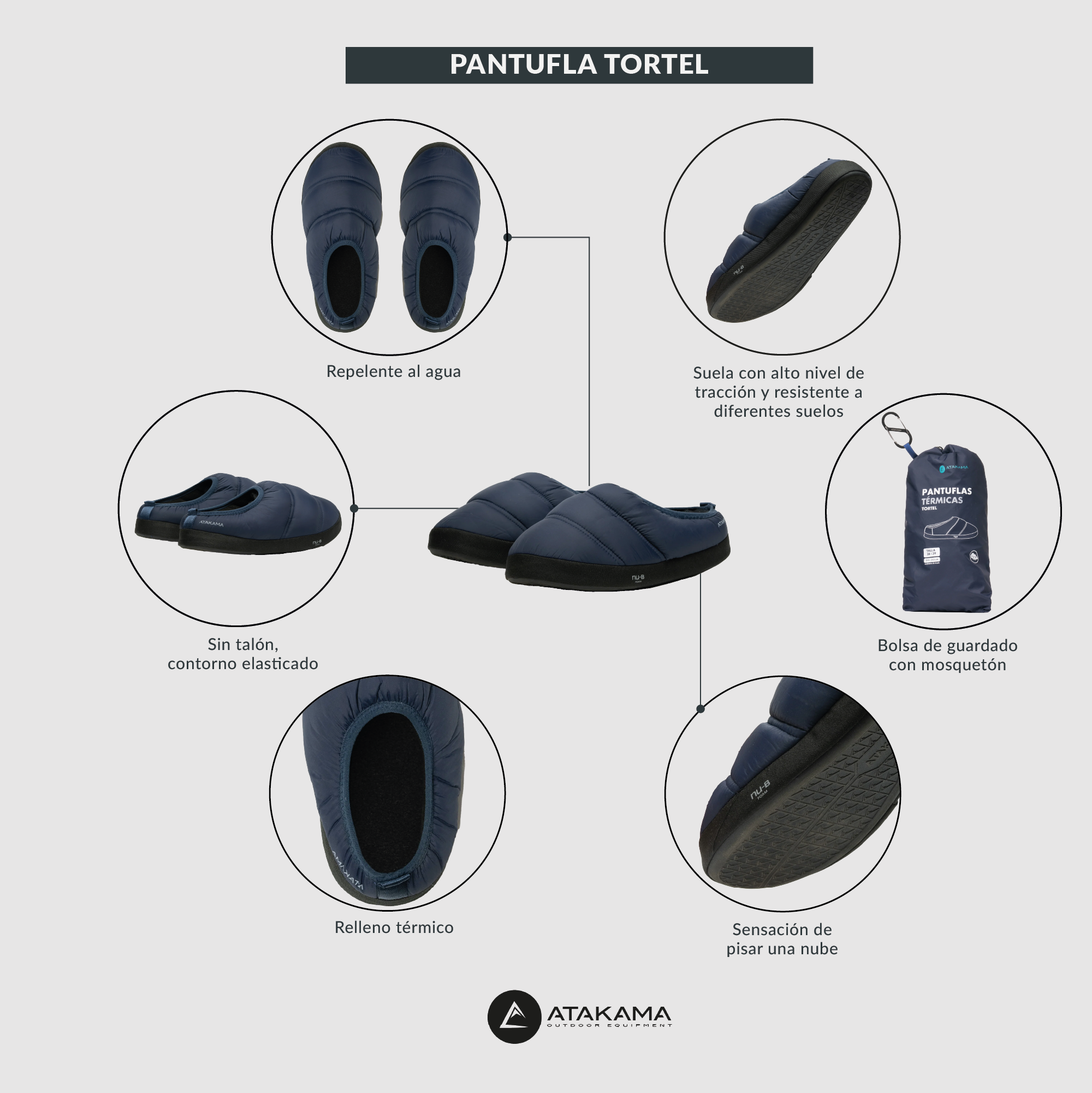 Pantuflas térmicas Tortel Nu-B Foam Azul