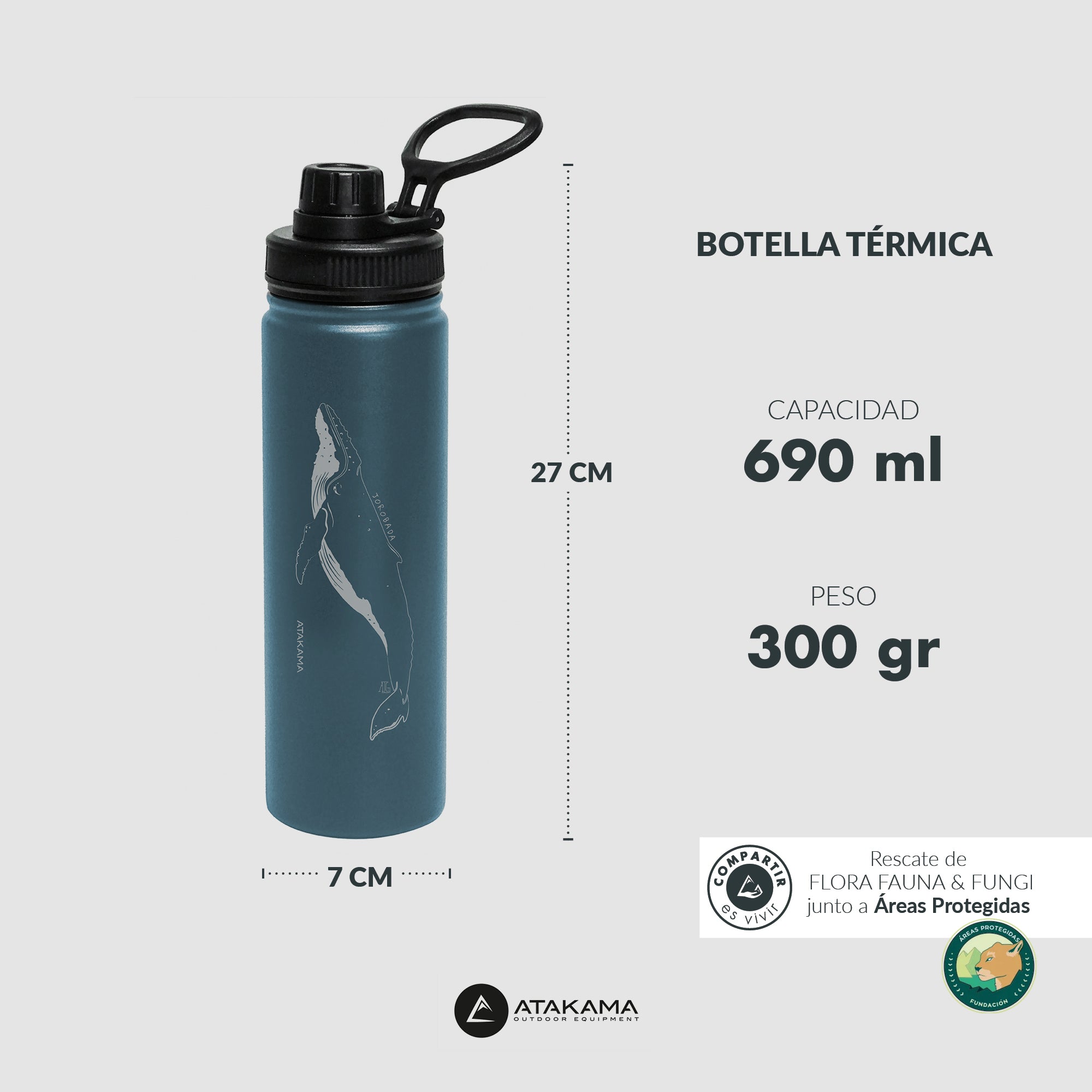 Botella térmica Ballena Jorobada 690 ml Azul