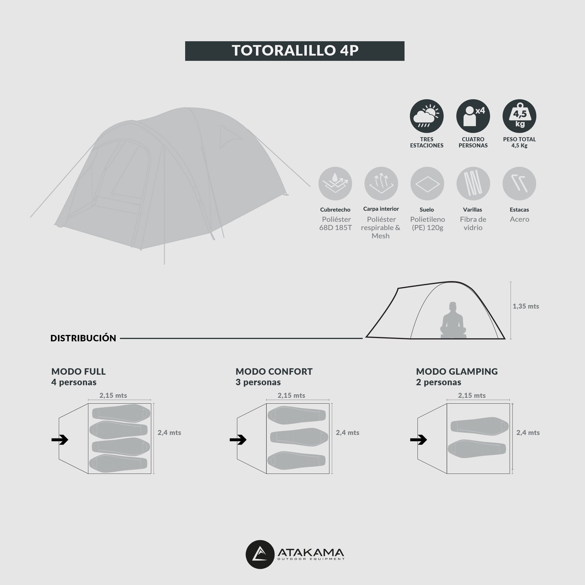 Carpa Totoralillo 4P 3 Estaciones