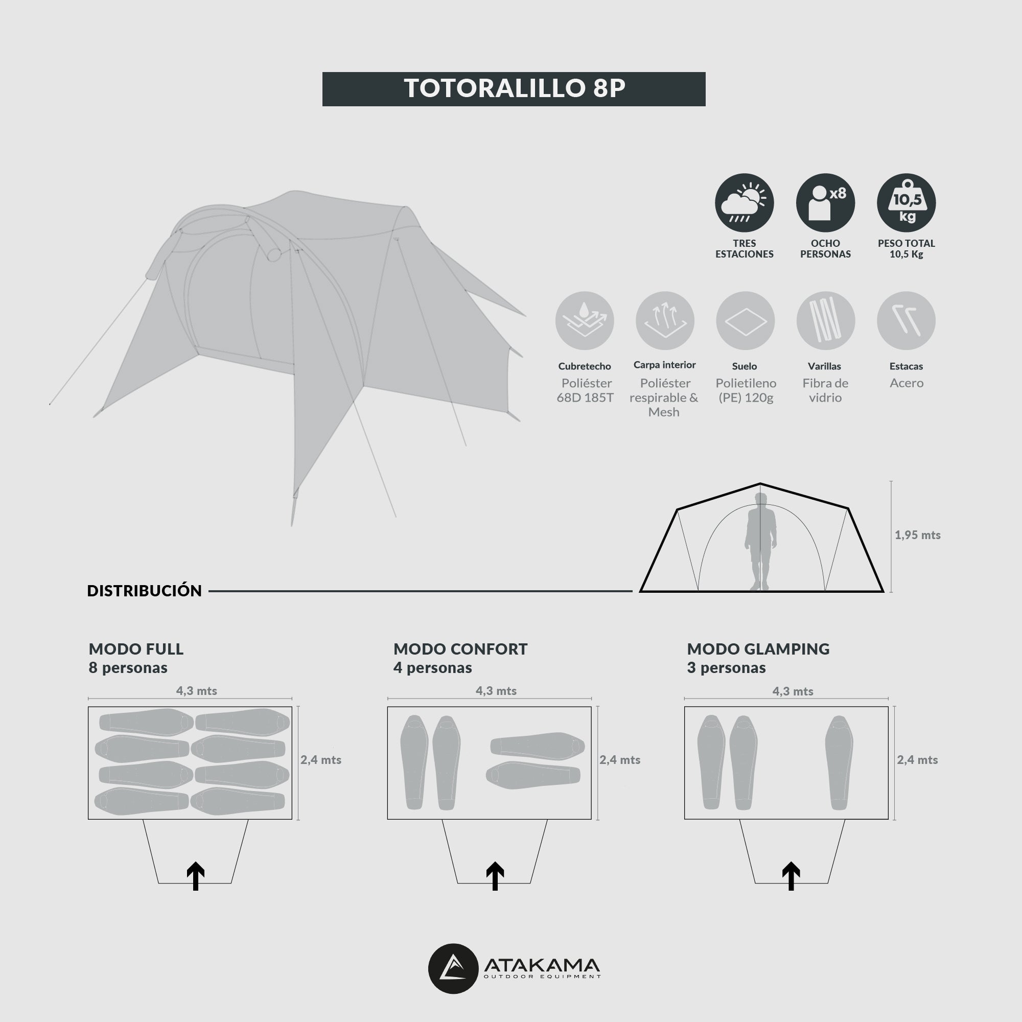 Carpa Totoralillo 8P 3 Estaciones