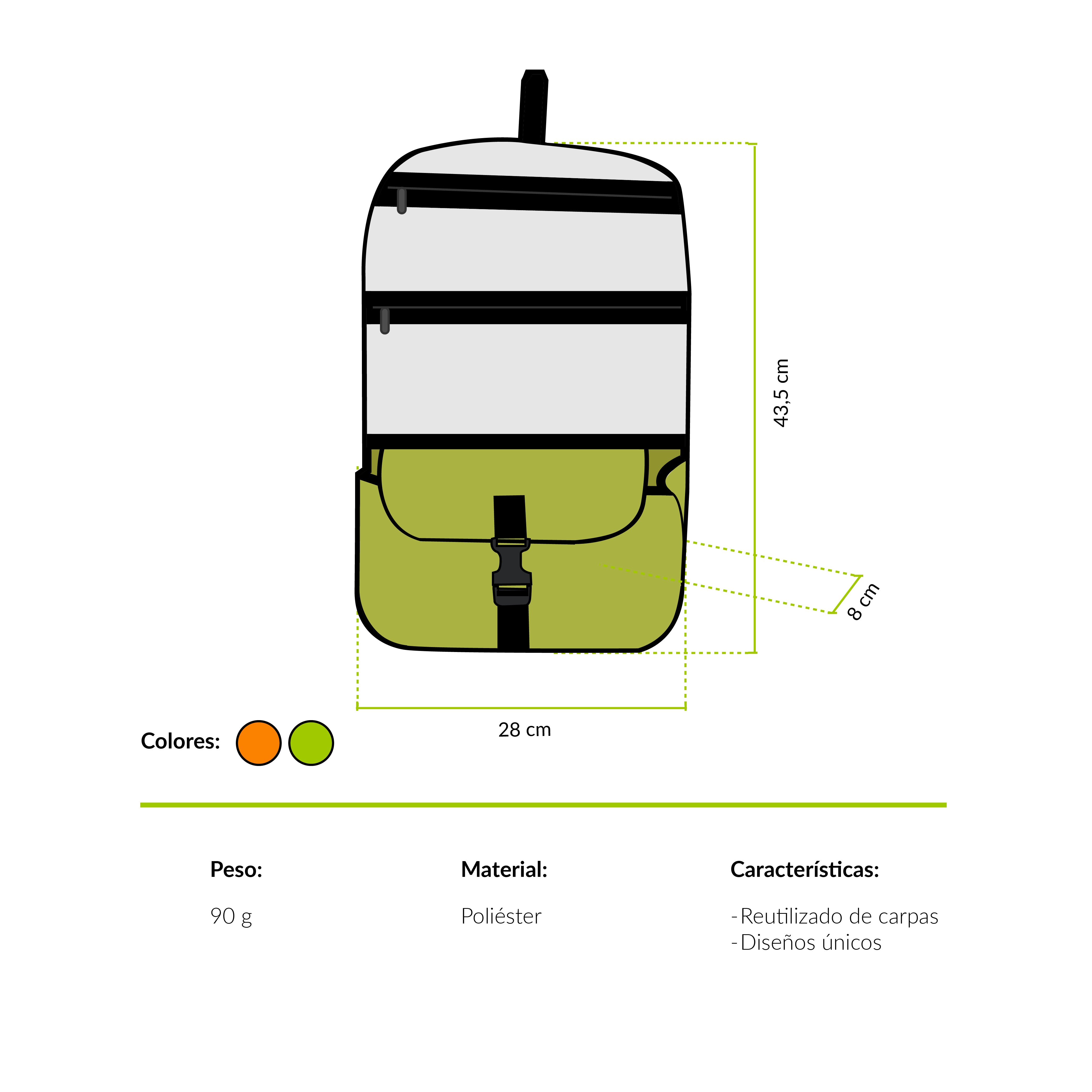 Neceser organizador Mehuin