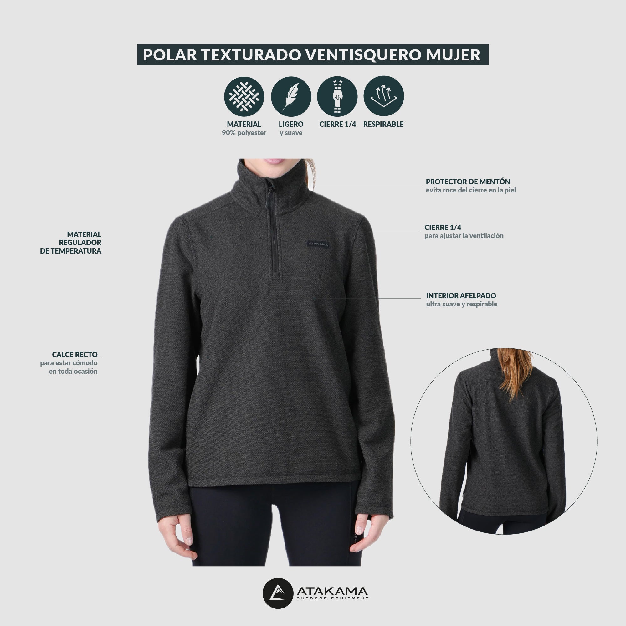 Polar Texturado Mujer Ventisquero Gris