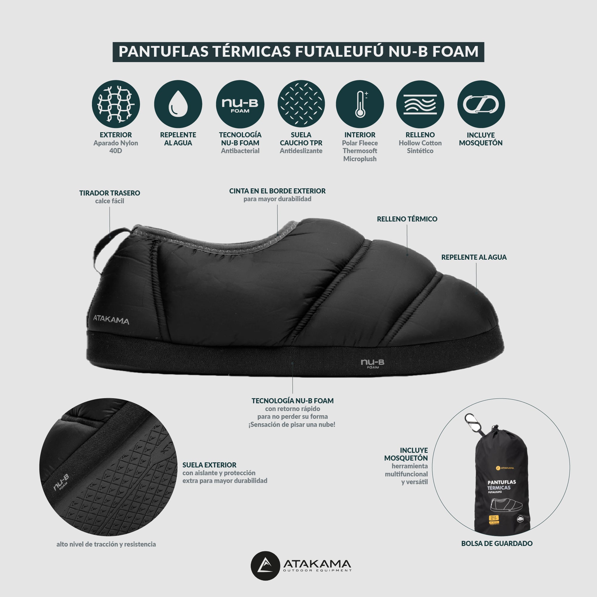 Pantuflas Térmicas Futaleufú con Talón, Antideslizantes y Outdoor