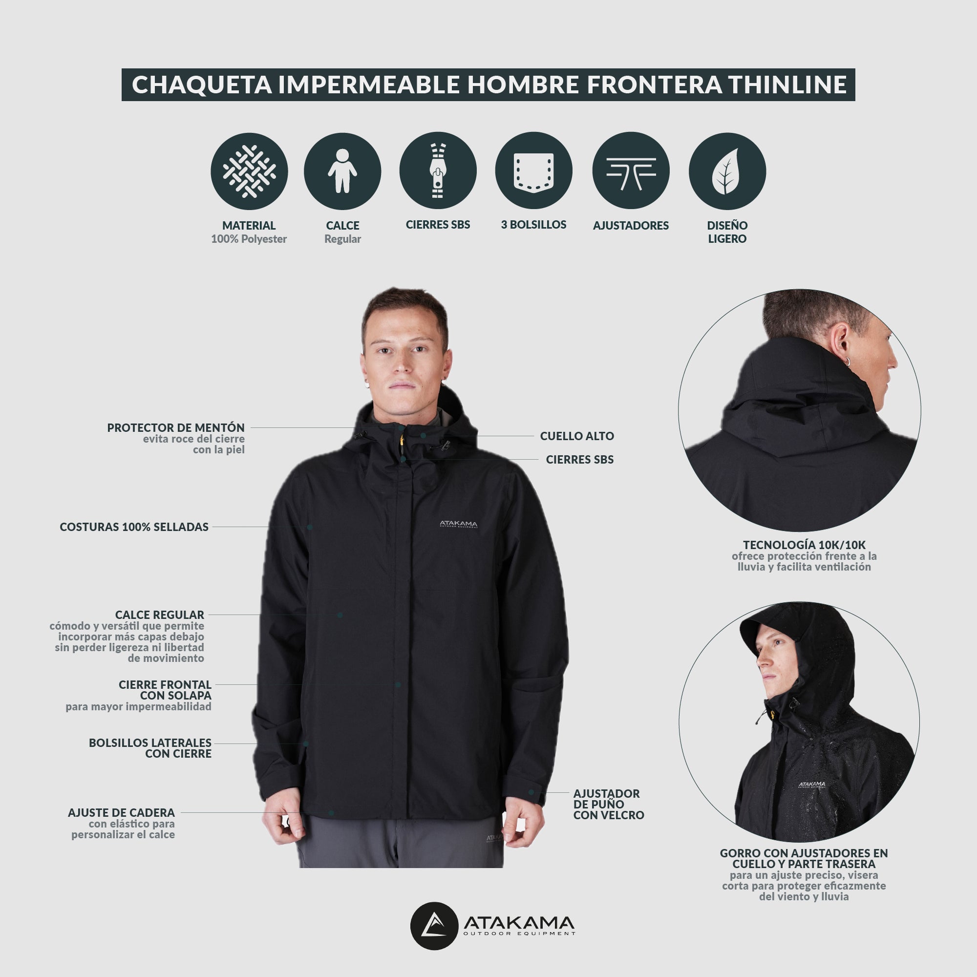 Chaqueta Cortaviento Impermeable Hombre Frontera Thinline
