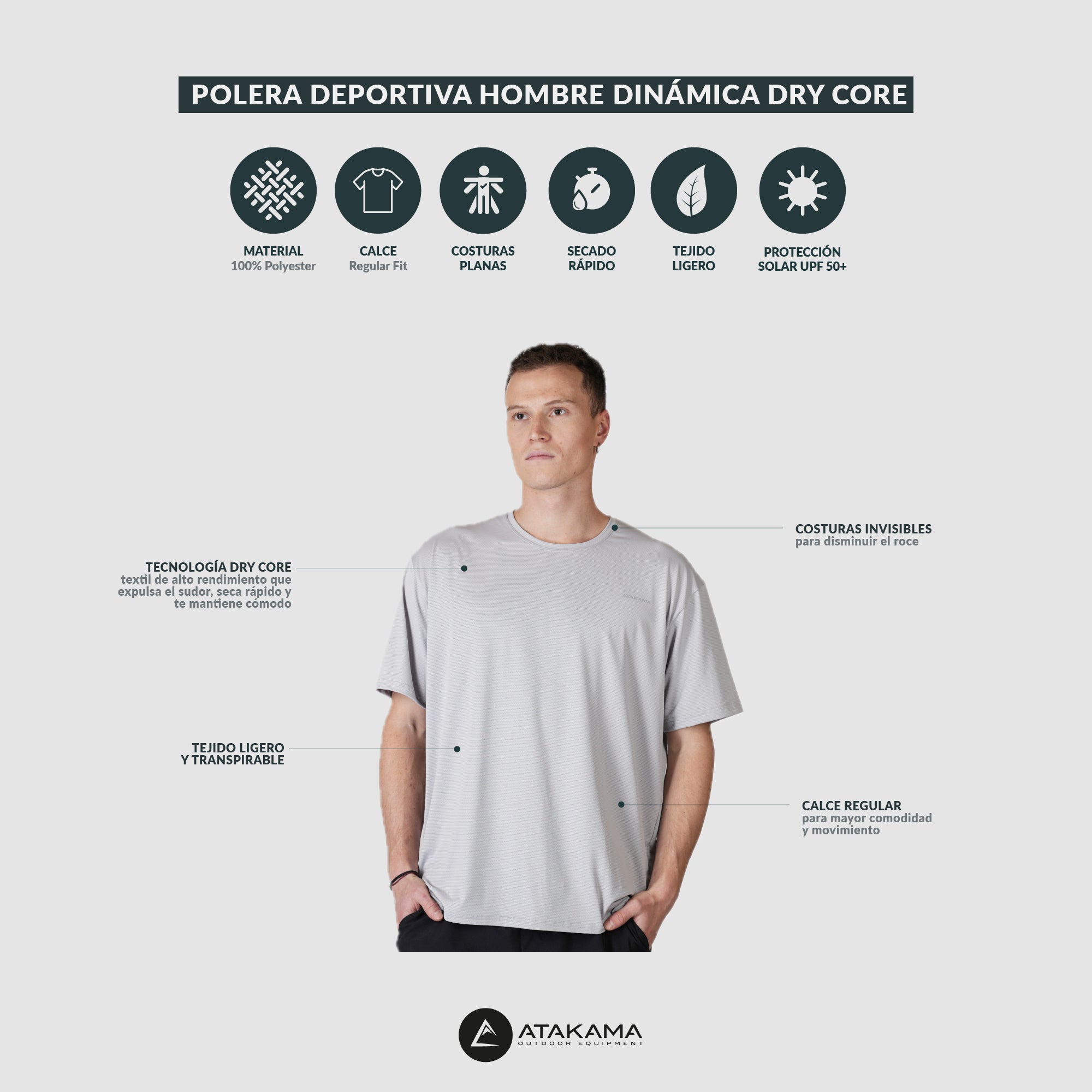 Polera Deportiva Hombre Dinámica Dry Core Gris