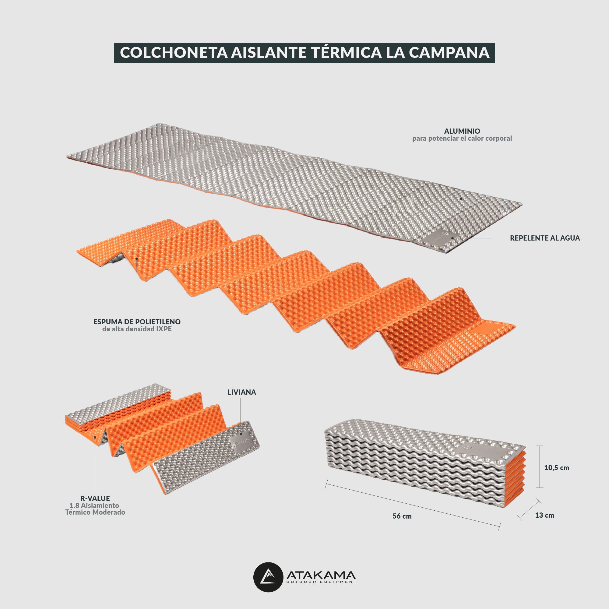 Colchoneta aislante térmica trekking/camping La campana