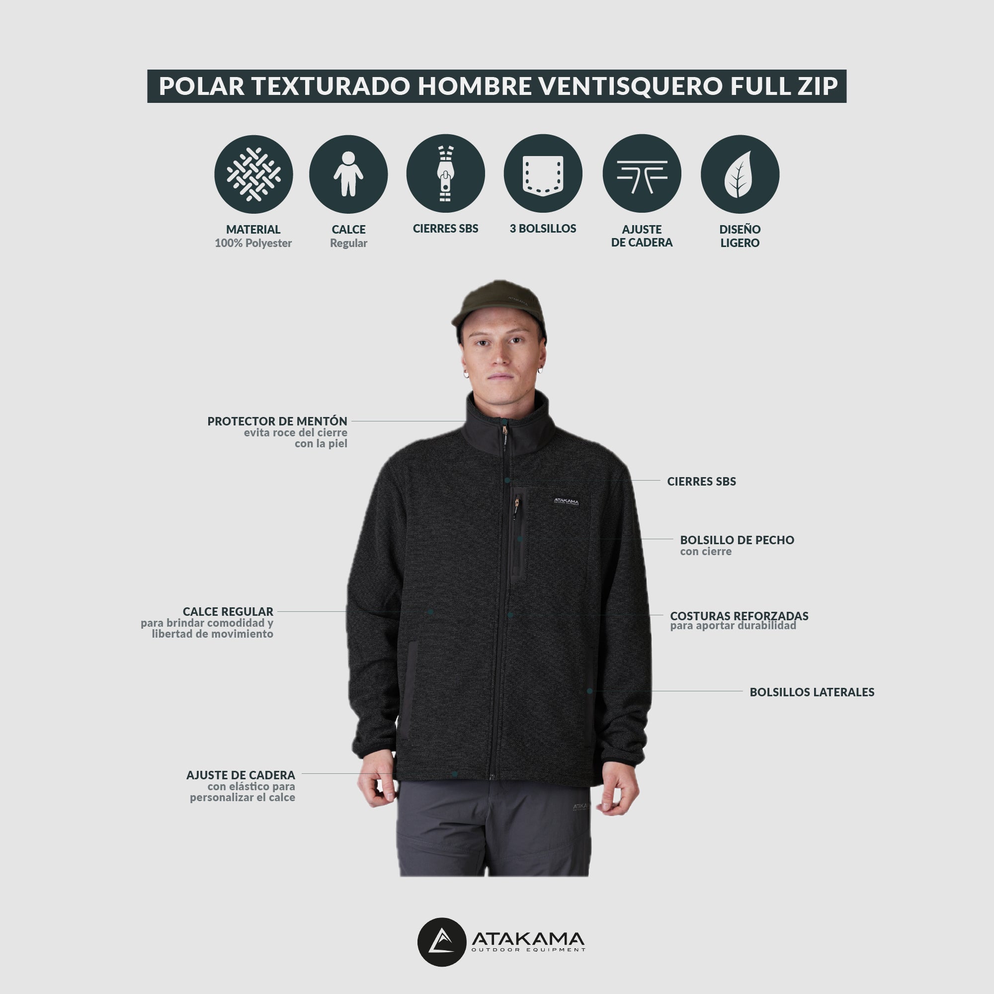 Polar Texturado Hombre Ventisquero Full Zip Gris