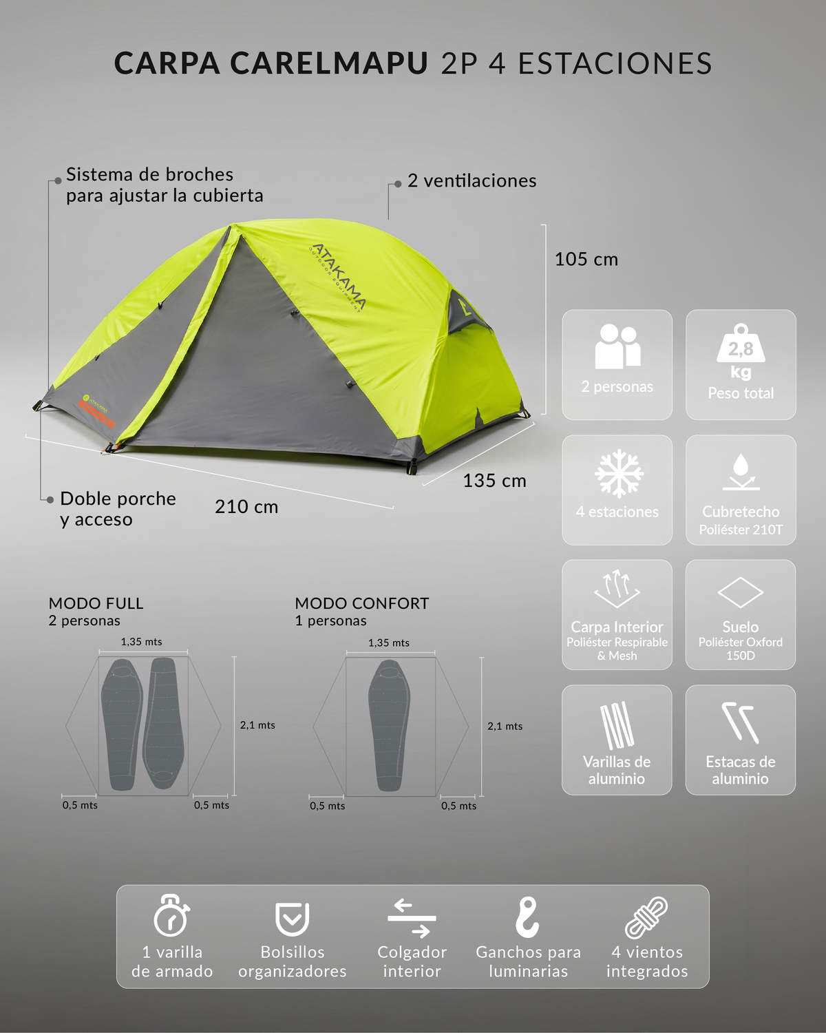 Carpa Técnica 2 Personas 4 Estaciones Carelmapu