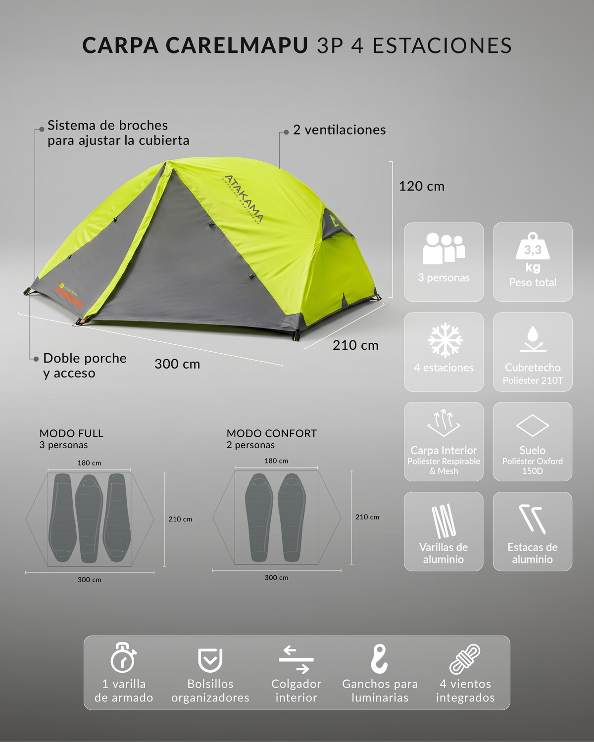 Carpa Técnica 3P Personas 4 Estaciones Carelmapu