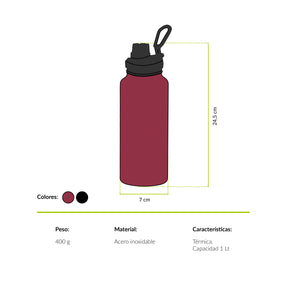 Botella térmica Hongo Amanita 1 Lt