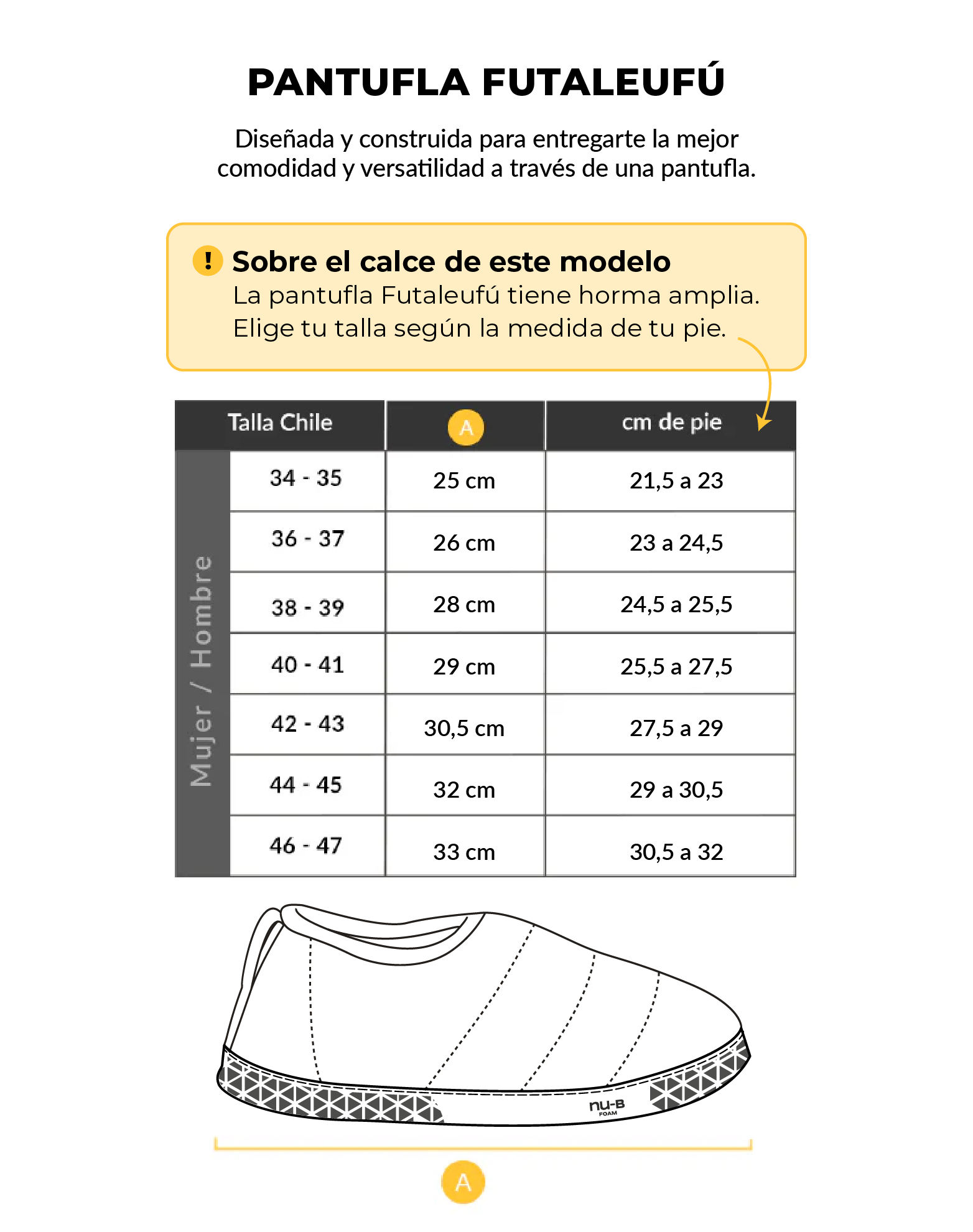 Pantufla térmica Futaleufú FLEX Nu-B Foam Celeste