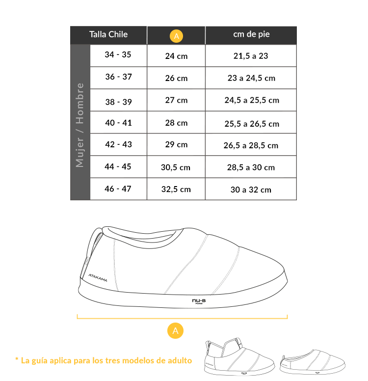 Pantuflas térmicas Tortel Nu-B Foam Negro
